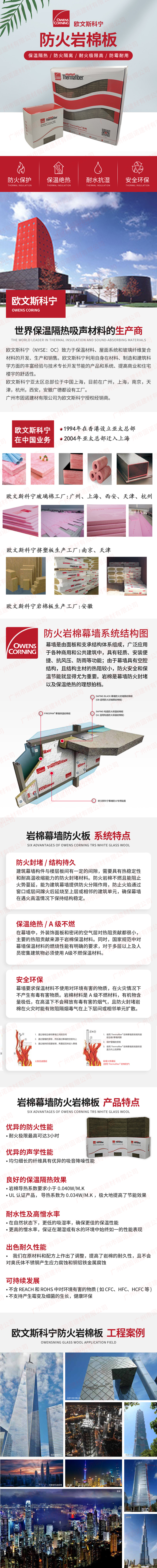 歐文斯科寧巖棉防火板 官網詳情頁.jpg
